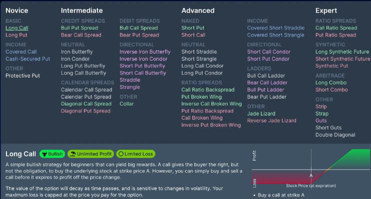 Manuale - OptionStrat Manuale - OptionStrat