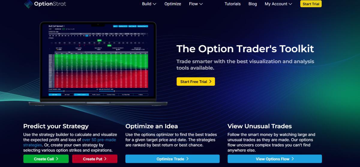 Manuale - OptionStrat