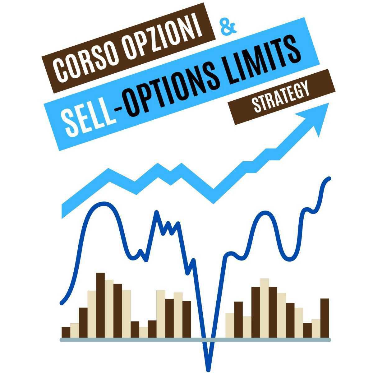 🎯 Sell options Limits 🎯 Sell options Limits
