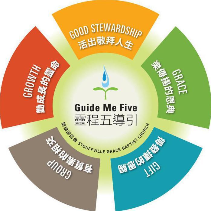靈程五導引 Guide Me Five 靈程五導引 Guide Me Five