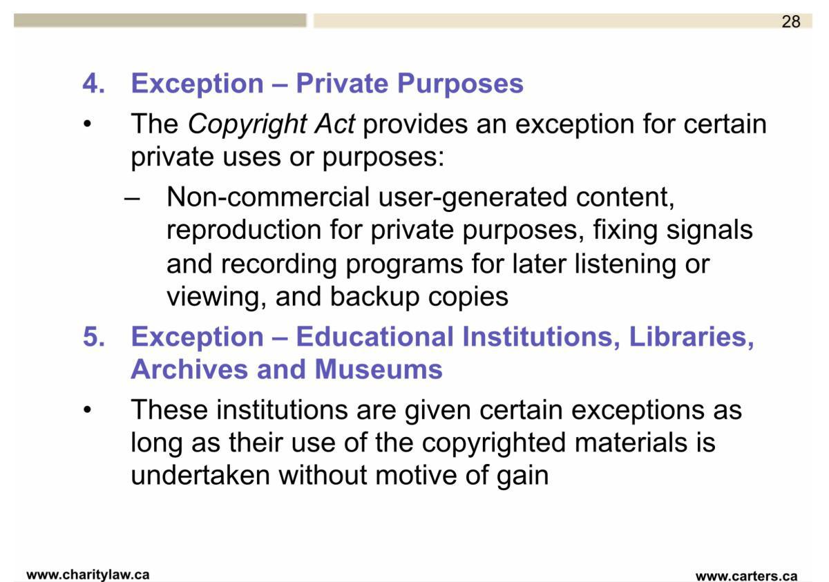 Copyright Issues for Churches and Charities: What You Need To Know