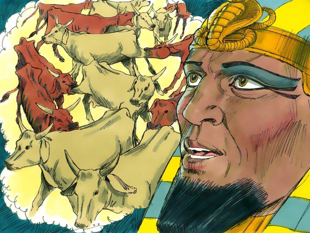 「經歷神」 「經歷神」
