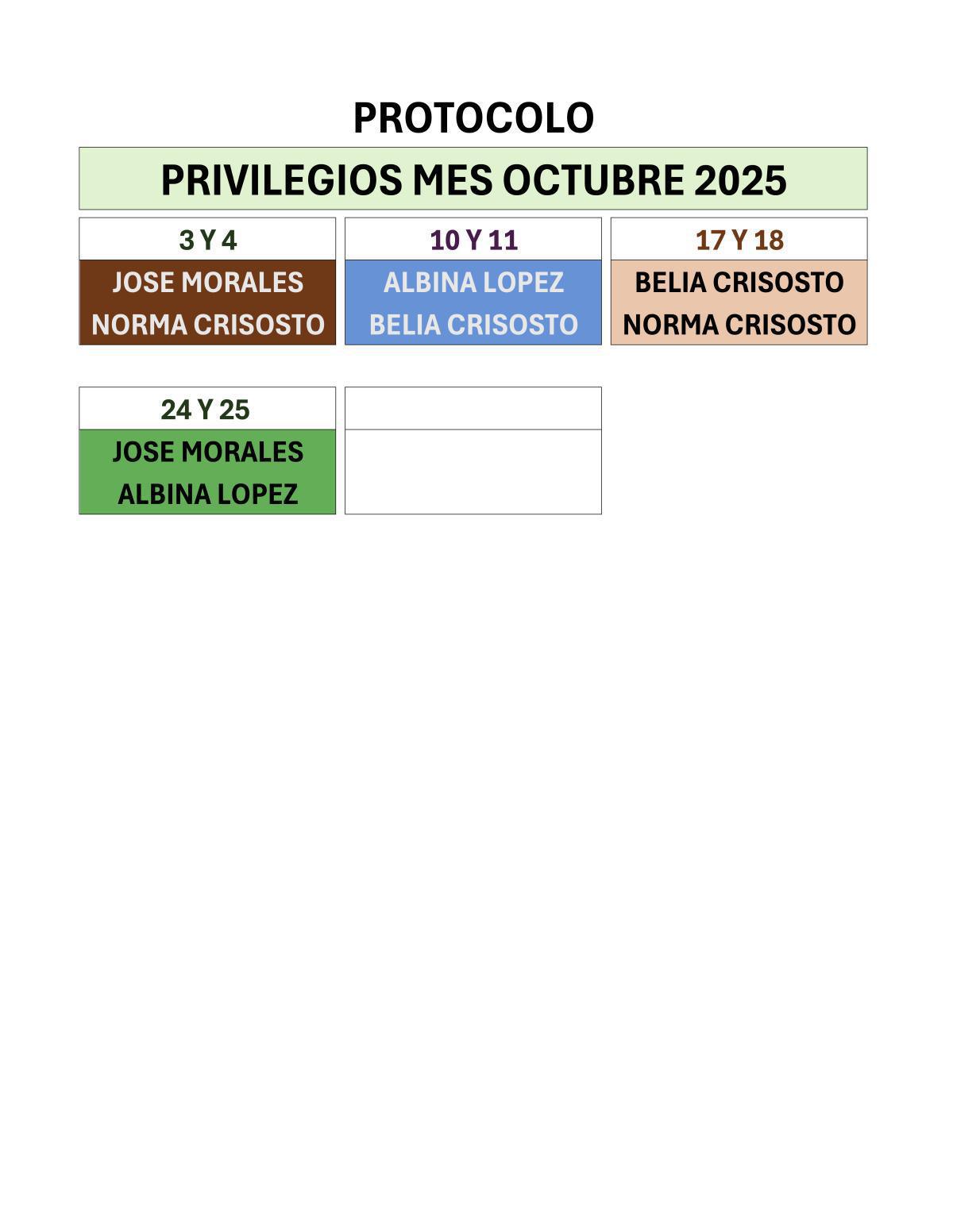 Protocolo 