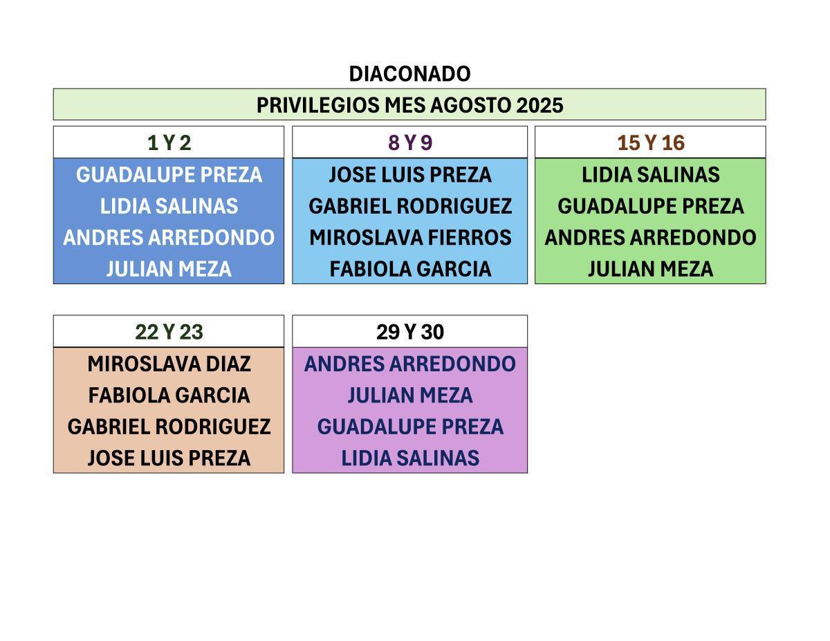 Diáconos 