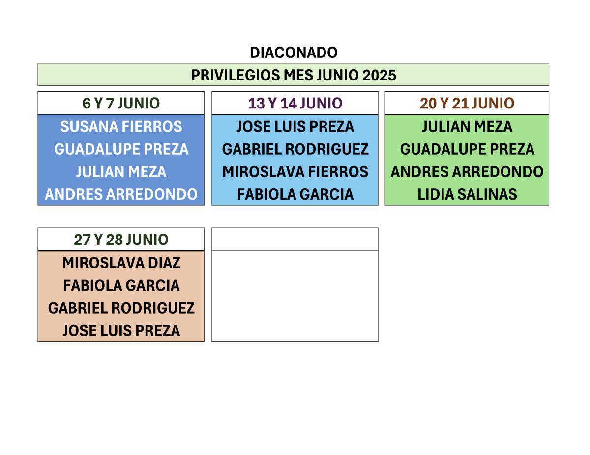 Diáconos 