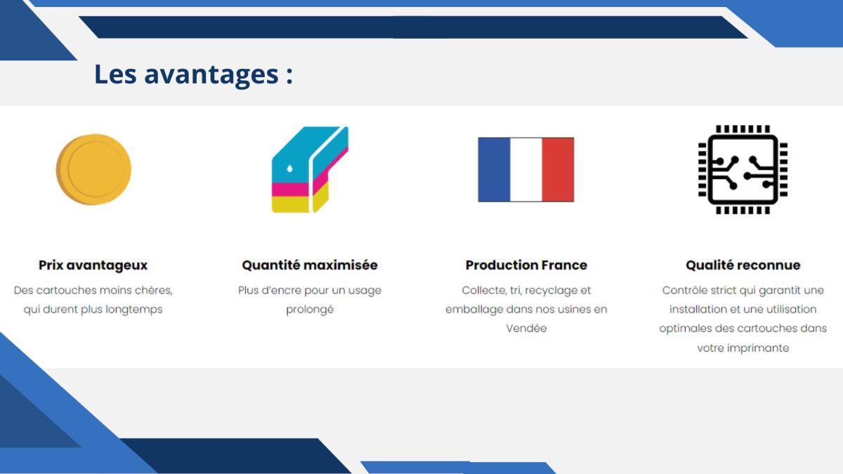 EQUIPEMENT EQUIPEMENT