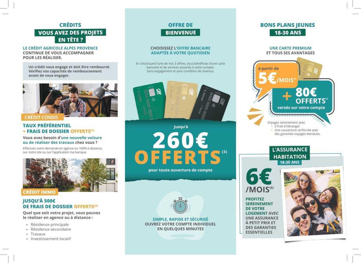 BOX 1 : CREDIT AGRICOLE