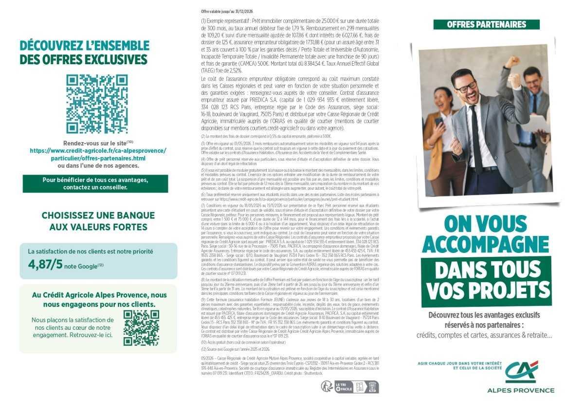 BOX 1 : CREDIT AGRICOLE