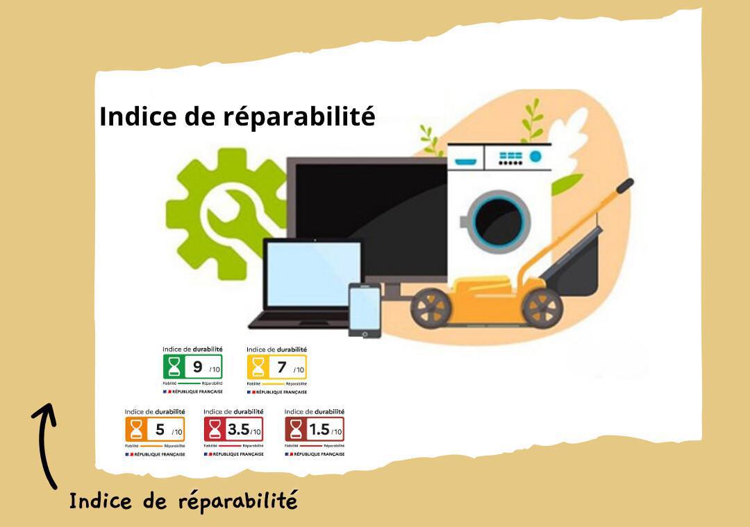 EMPREINTE ET REPARABILITE