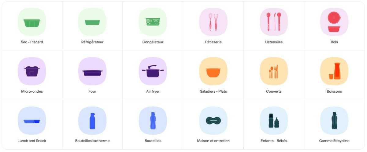 Du lundi 10 novembre au vendredi 14 novembre 2025