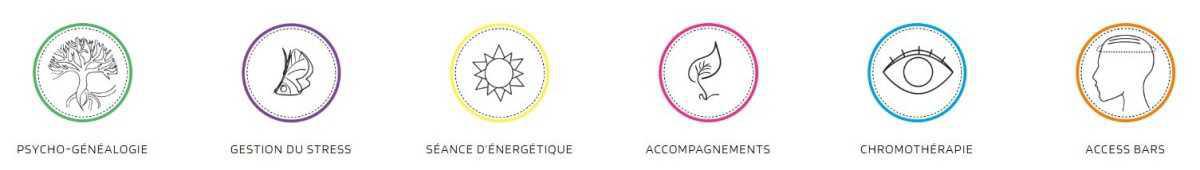 Du lundi 02 février au vendredi 06 février 2026