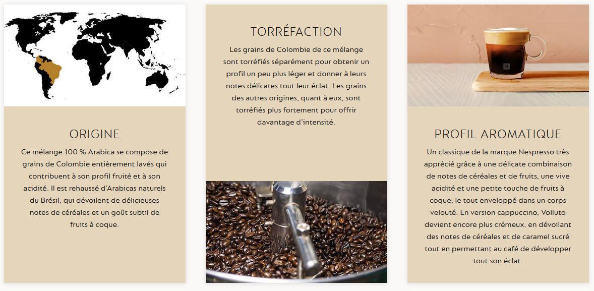 Du nouveau chez Nespresso!