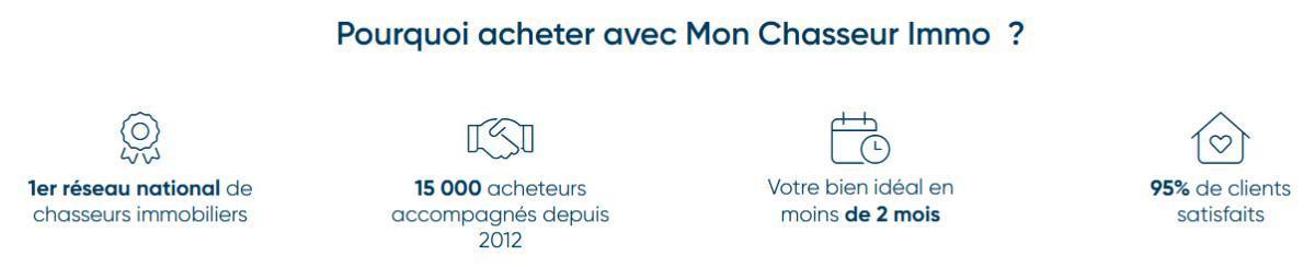 BOX 2 : MON CHASSEUR IMMO
