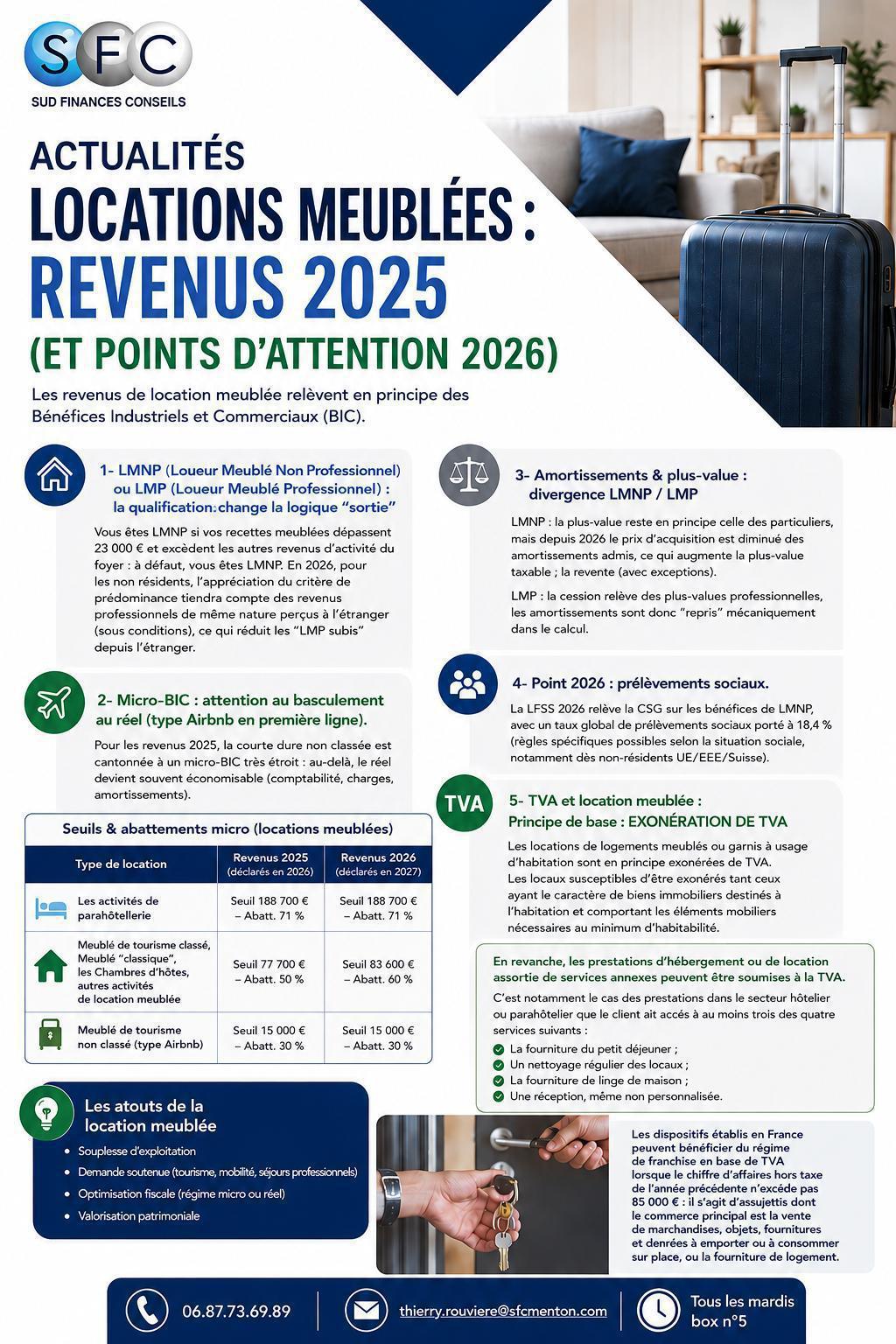 Revenus locatifs 2025 : les nouveautés à retenir