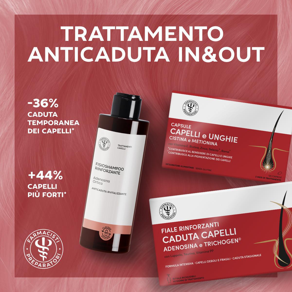 Protocollo anticaduta in&out