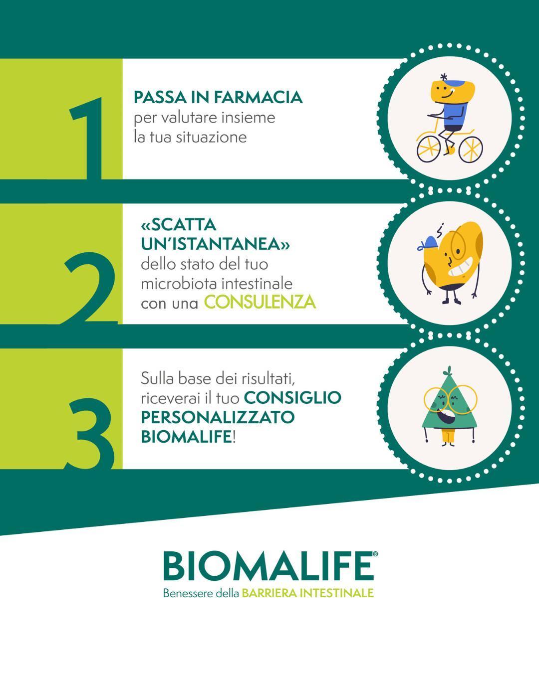 Prenditi cura del tuo microbiota