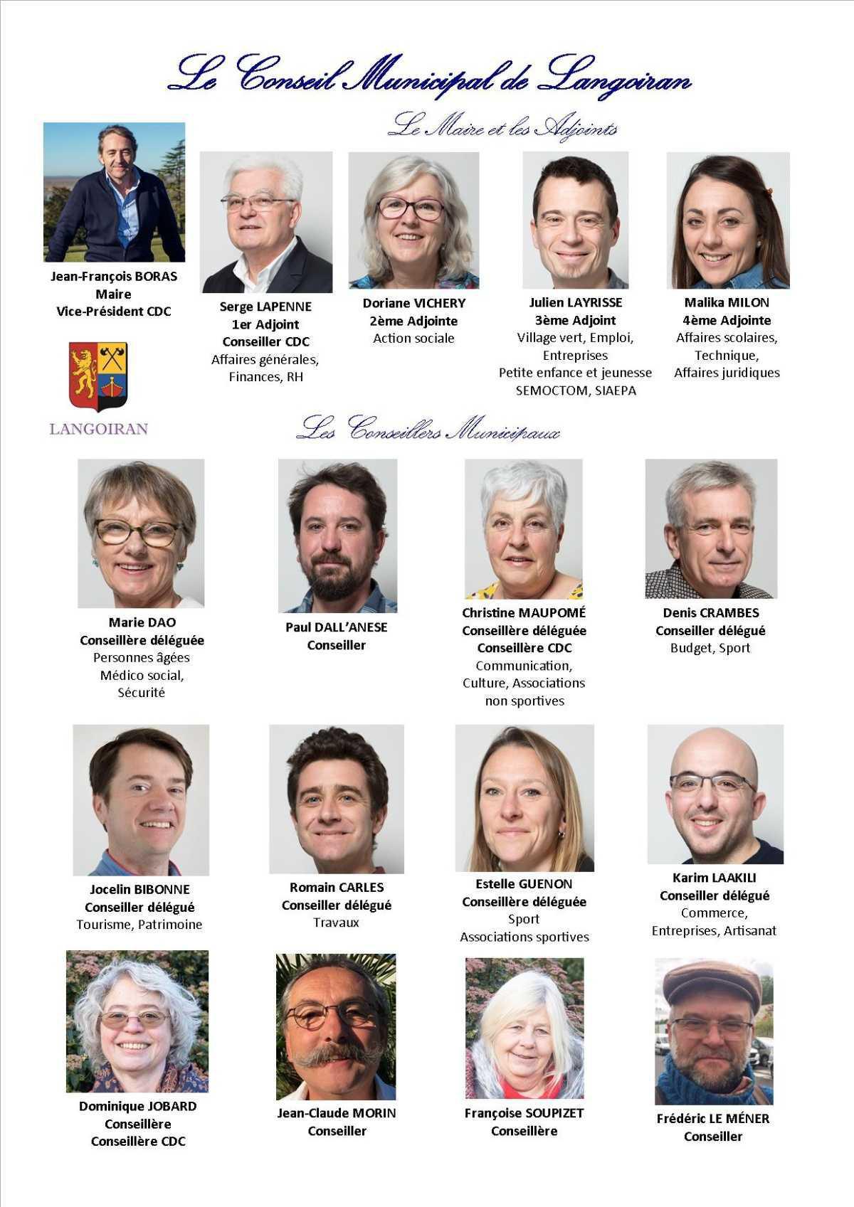 Vos élus