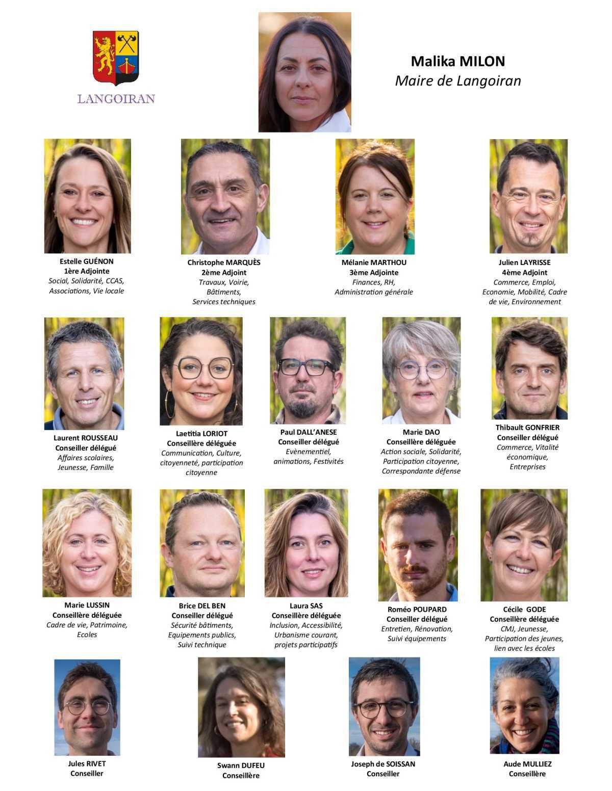 Vos élus