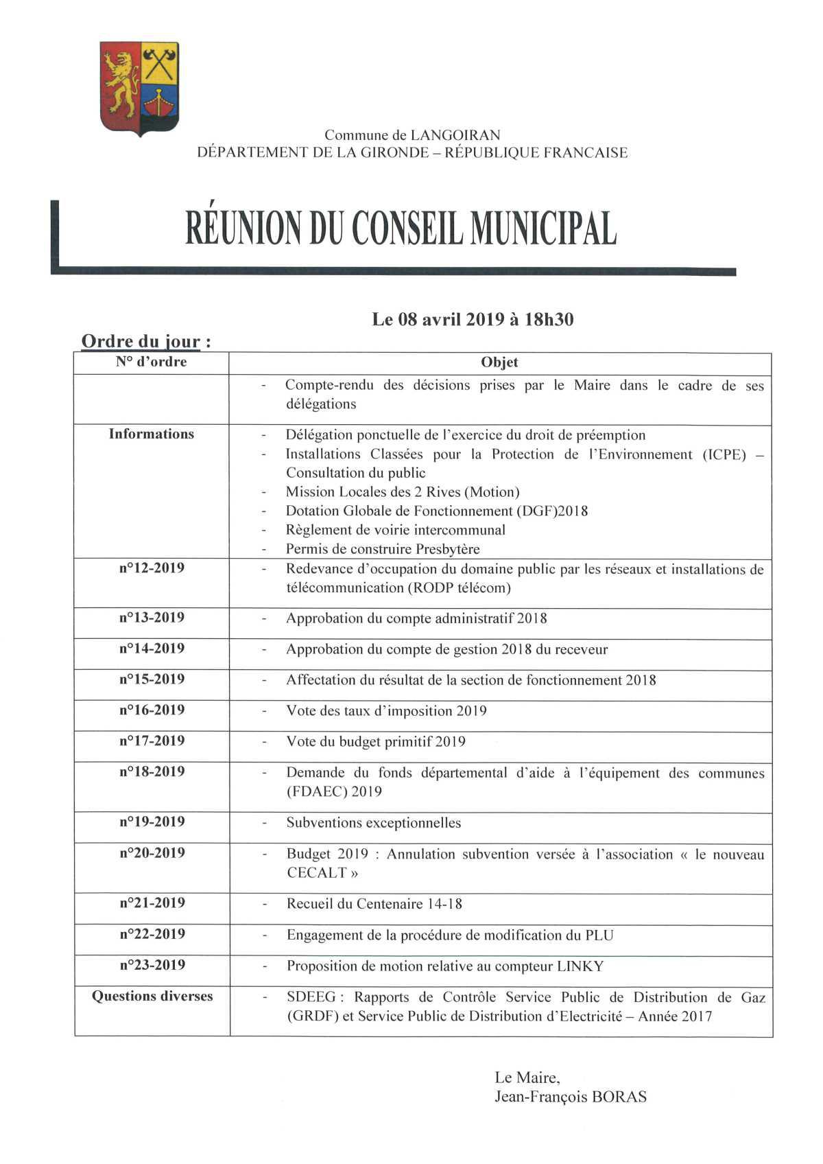 Conseil municipal du 08/04/2019