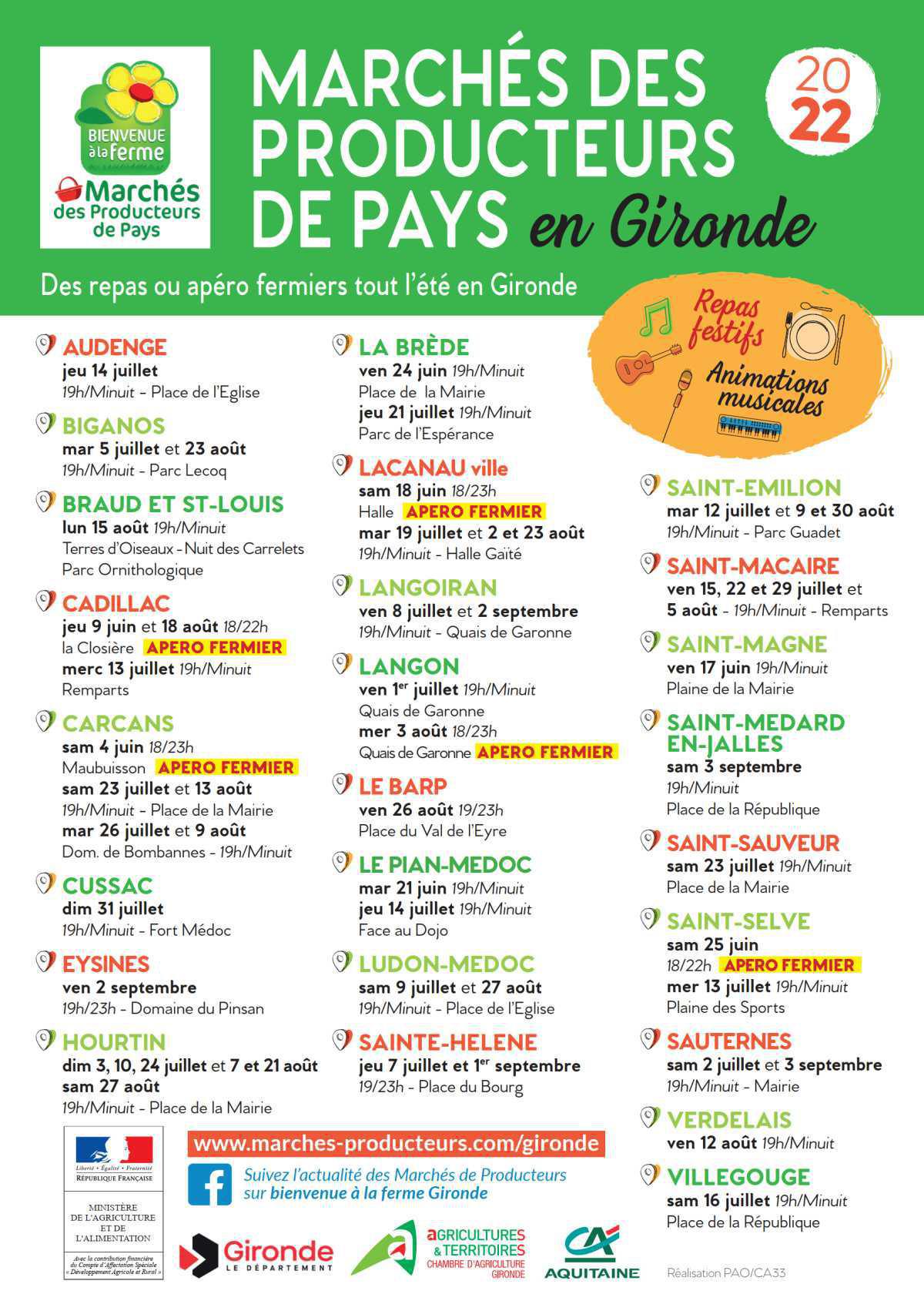 Marché des producteurs de pays