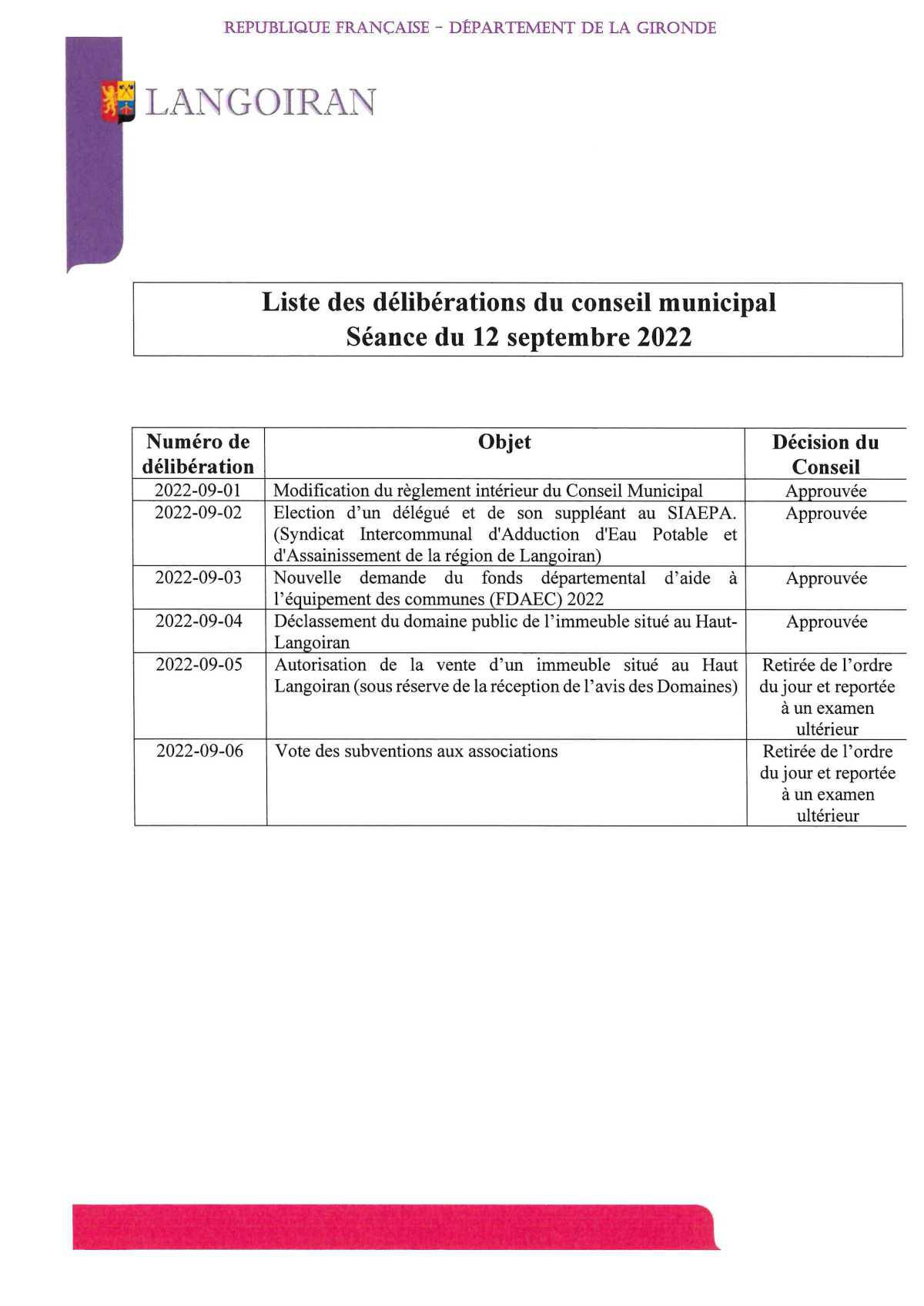 Conseil municipal du 12/09/2022