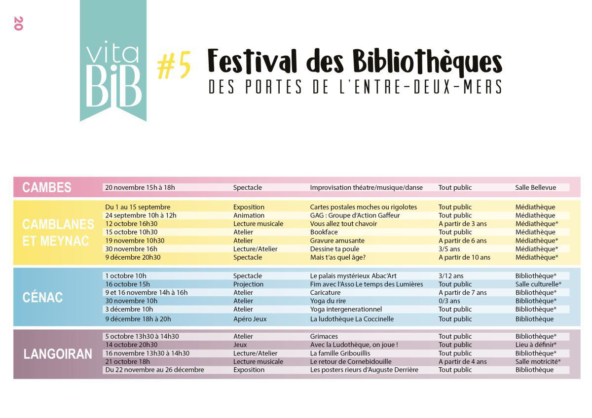 Festival VITABIB : HISTOIRE DE RIRE