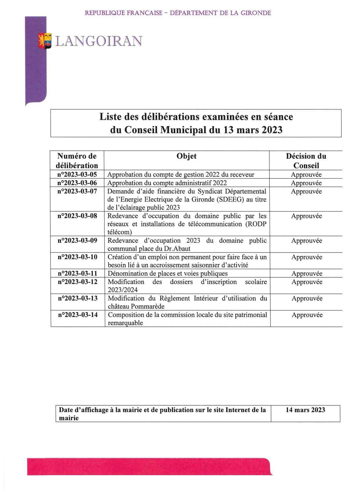 Conseil municipal du 13/03/2023
