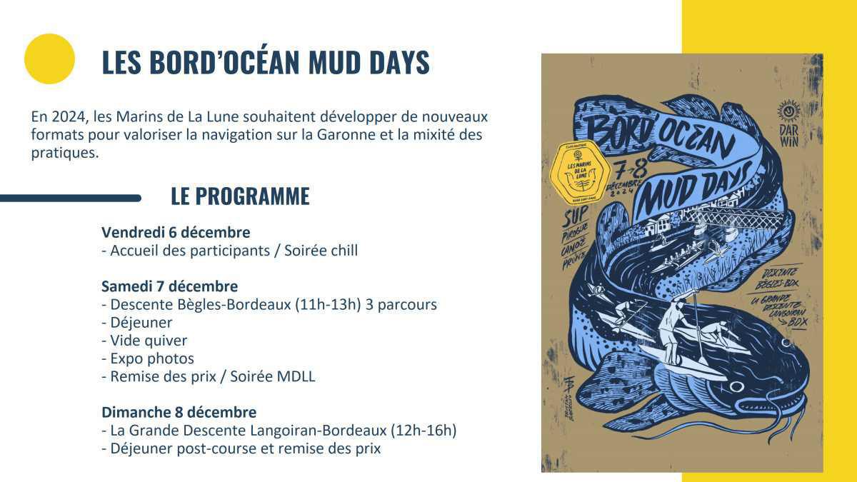 Bord'ocean mud days : descente de la Garonne Langoiran/Bordeaux