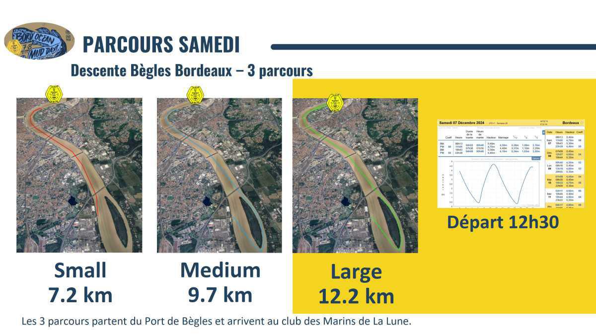 Bord'ocean mud days : descente de la Garonne Langoiran/Bordeaux