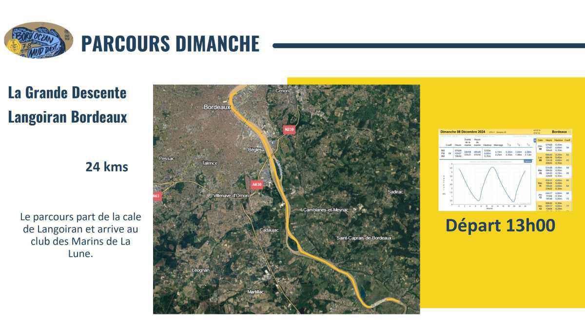 Bord'ocean mud days : descente de la Garonne Langoiran/Bordeaux