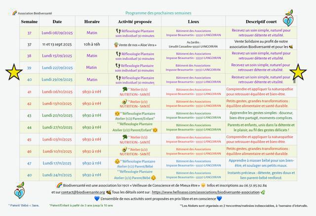Programme des animations proposées par l'association Biodiversanté
