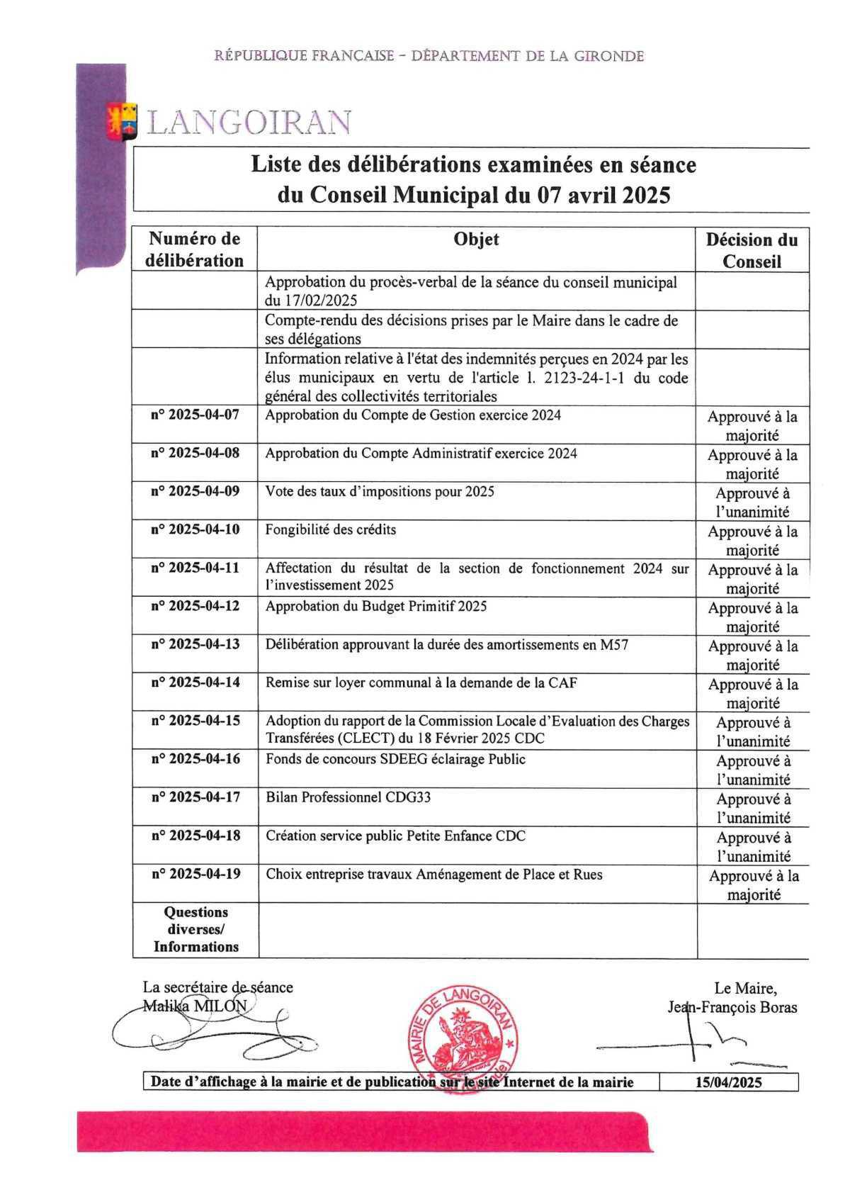 Conseil municipal du 07/04/2025