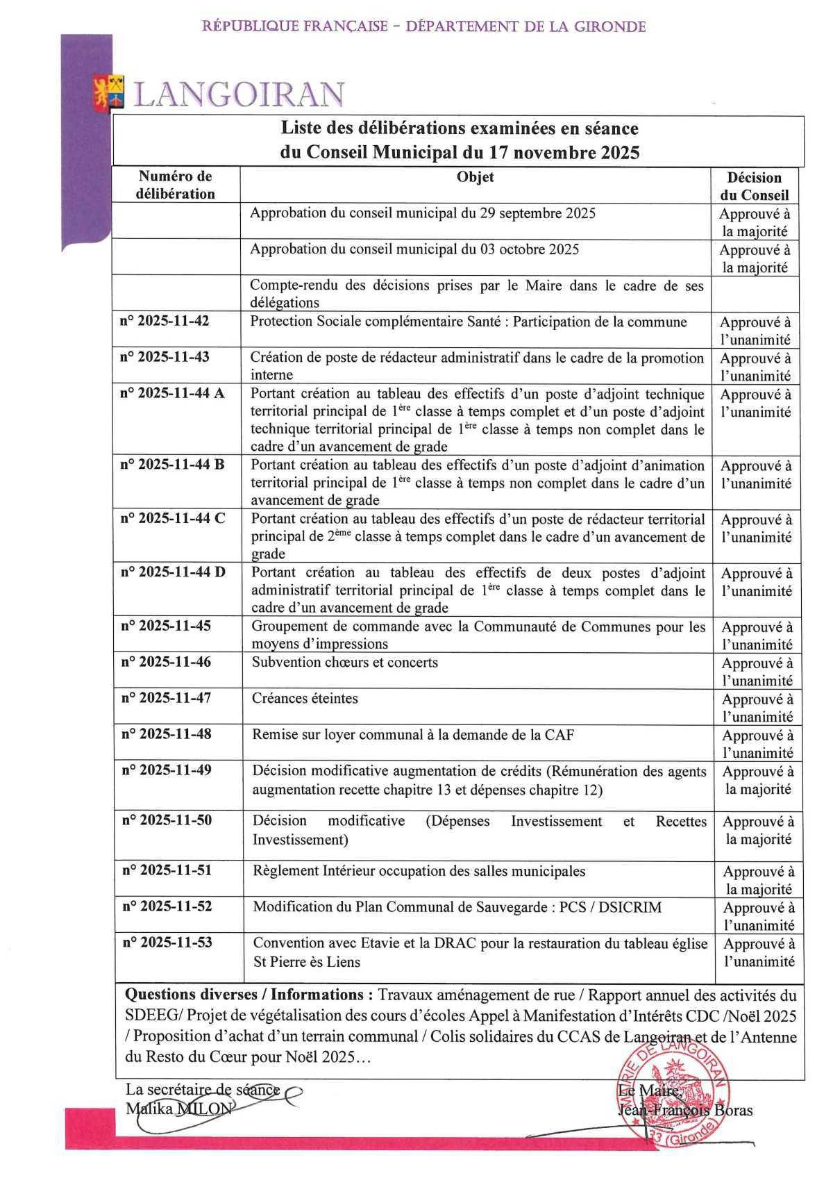 Conseil municipal du 15/12/2025