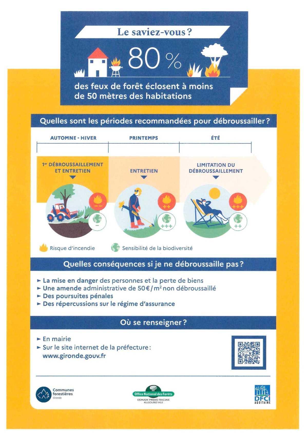 Les Obligations Légales de Débrousaillement