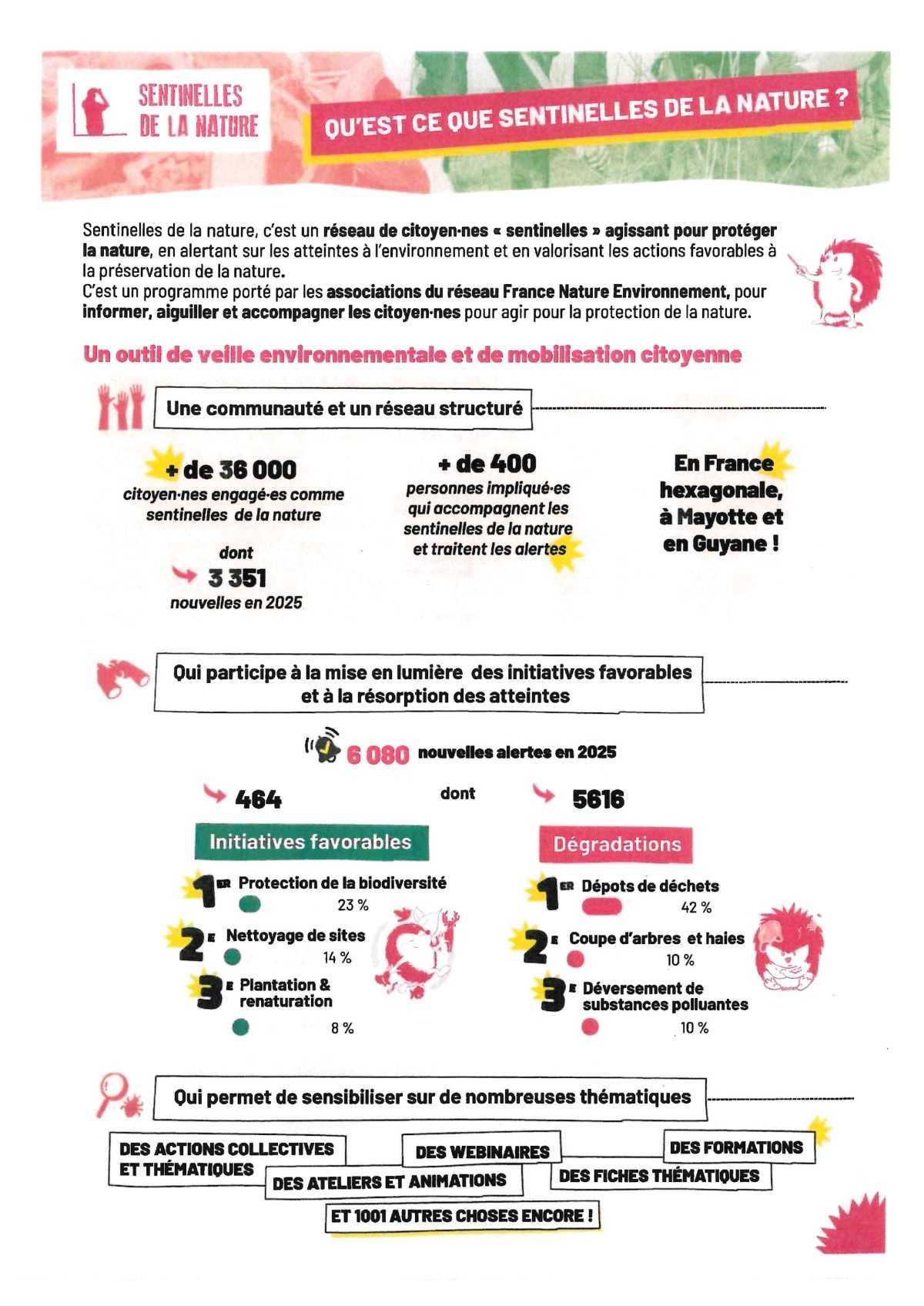 Campagne "Stop aux décharges illégalles"