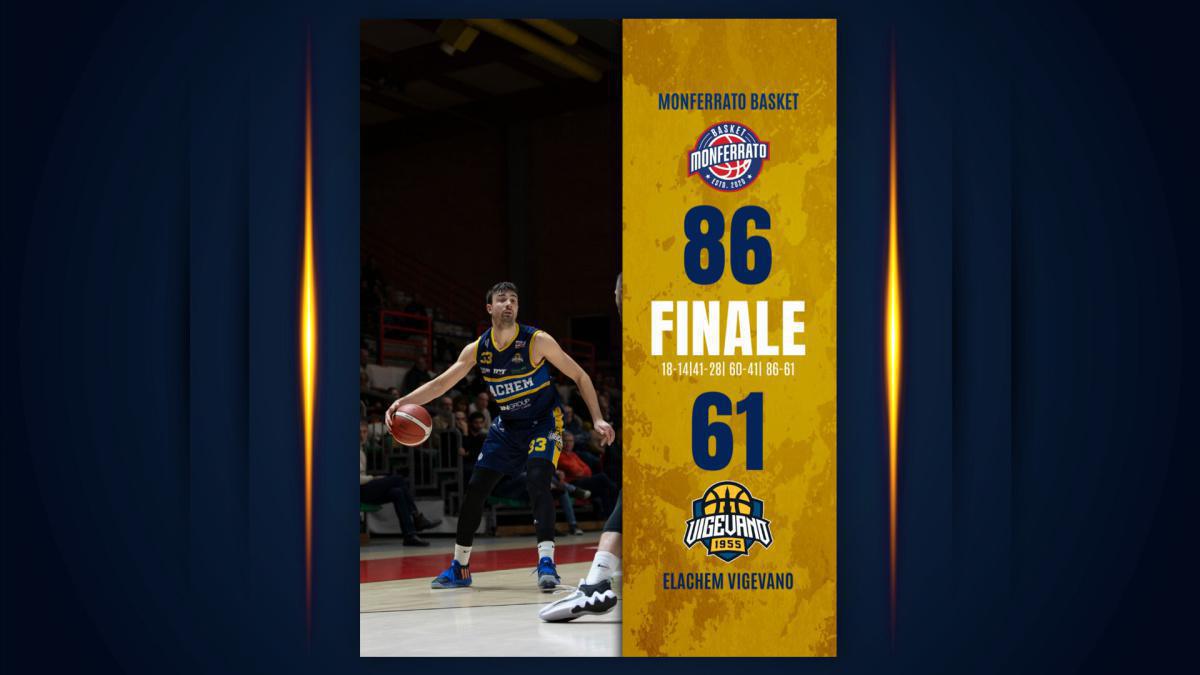 Monferrato 86-61 Vigevano Monferrato 86-61 Vigevano