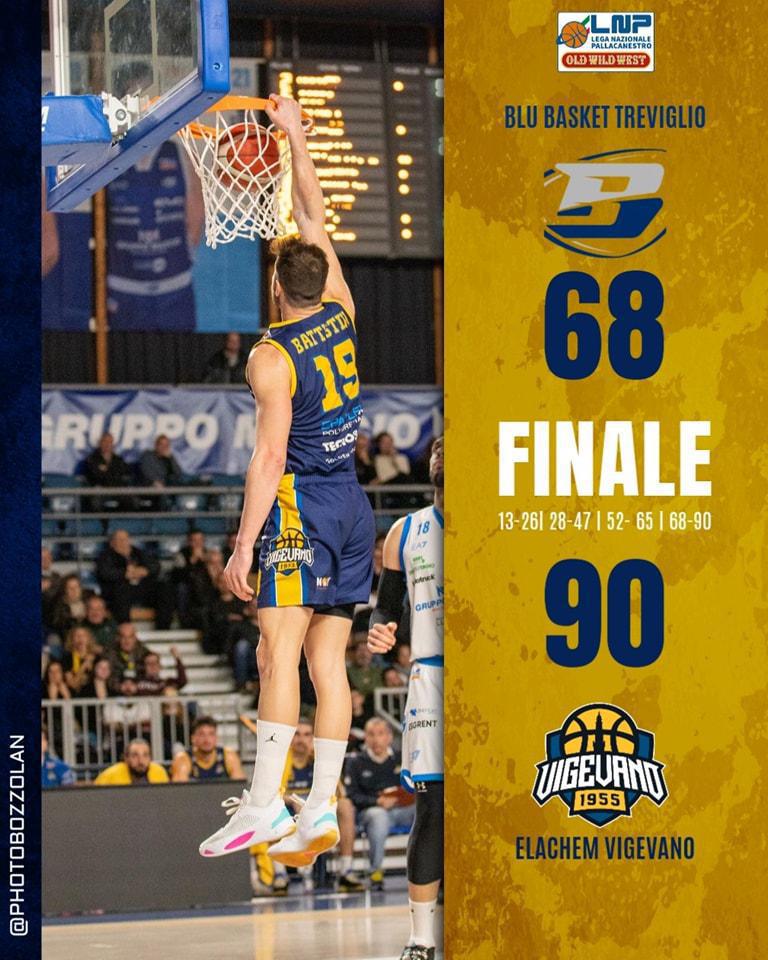 Treviglio 68-90 Vigevano Treviglio 68-90 Vigevano