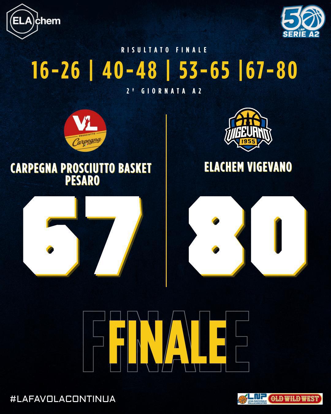 2a - Pesaro 67-80 Vigevano 2a - Pesaro 67-80 Vigevano