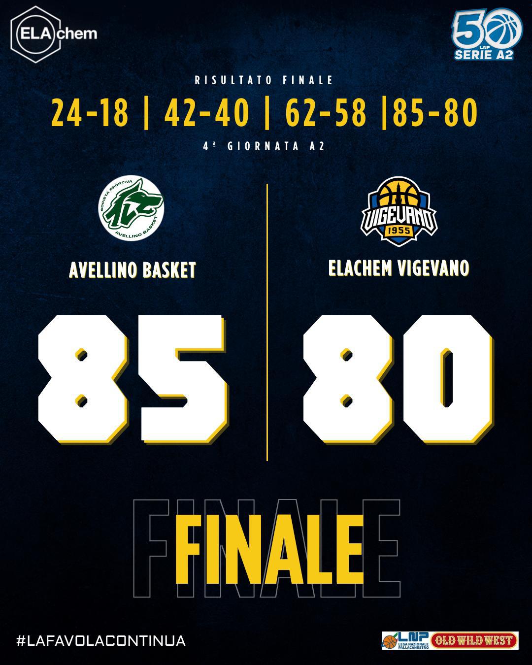 4a - Avellino 85-80 Vigevano