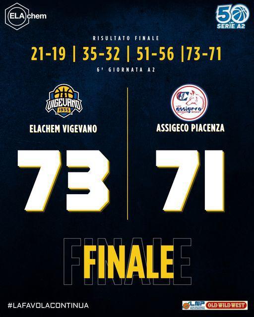 6a - Vigevano 73-71 Piacenza