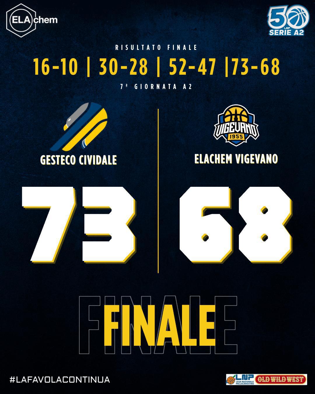 7a - Cividale 73-68 Vigevano 7a - Cividale 73-68 Vigevano