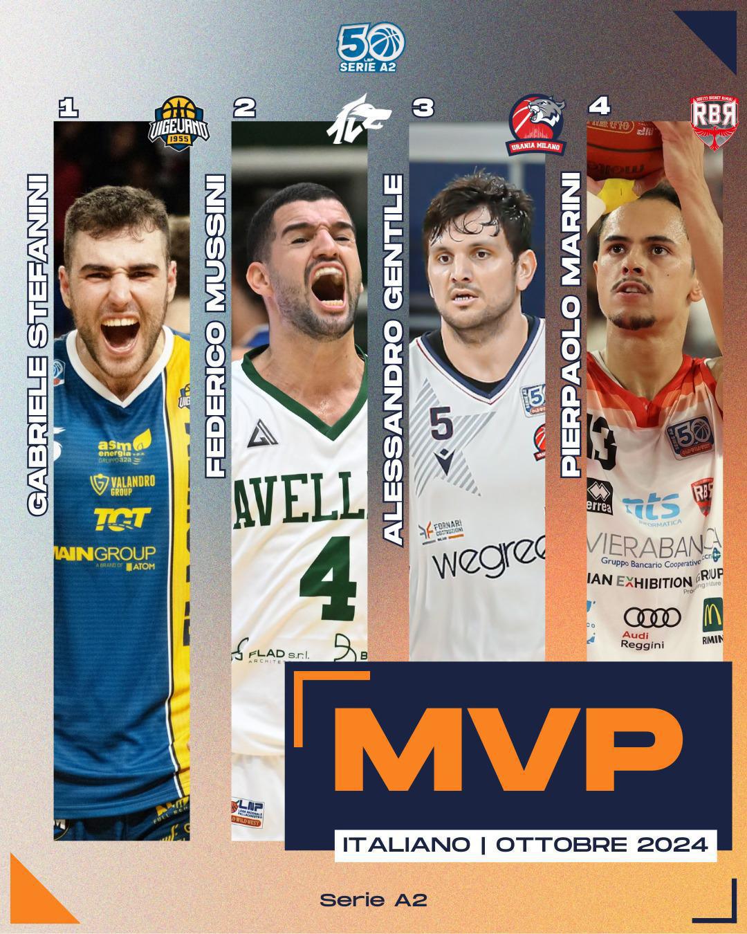 MVP italiano della serie A2 di ottobre: c'è anche Stefanini fra i quattro candidati MVP italiano della serie A2 di ottobre: c'è anche Stefanini fra i quattro candidati
