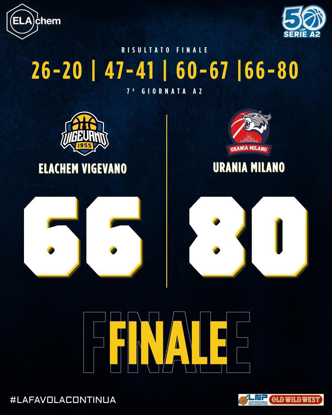 8a - Vigevano 66-80 Milano  8a - Vigevano 66-80 Milano