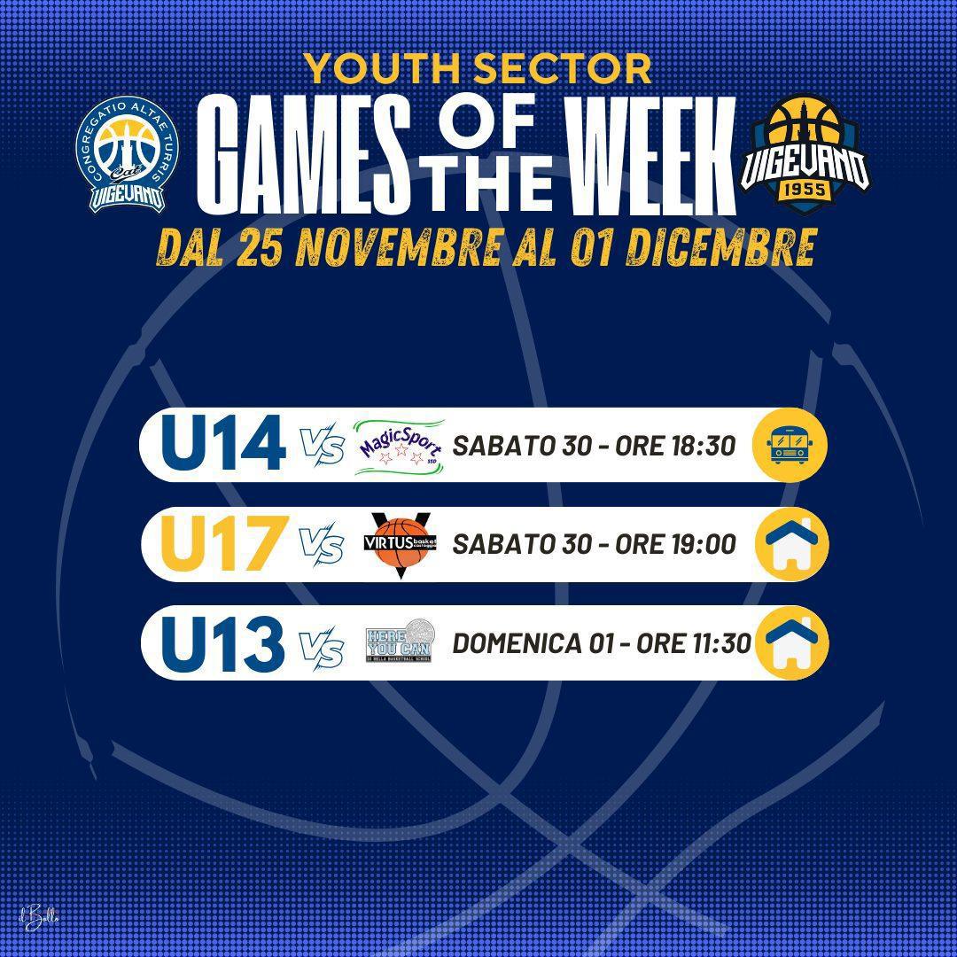 Risultati e prossimi impegni delle giovanili gialloblu Risultati e prossimi impegni delle giovanili gialloblu