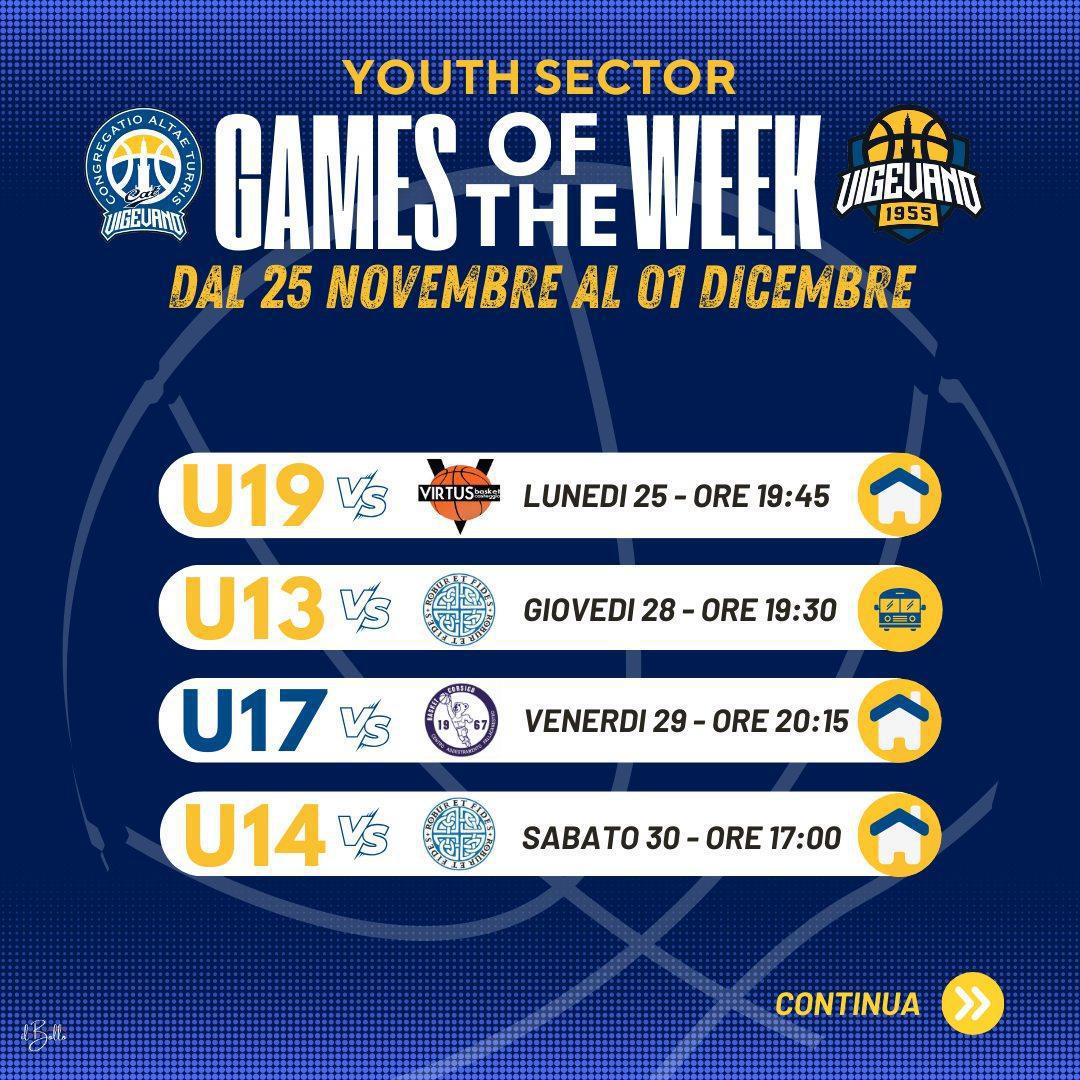 Risultati e prossimi impegni delle giovanili gialloblu Risultati e prossimi impegni delle giovanili gialloblu
