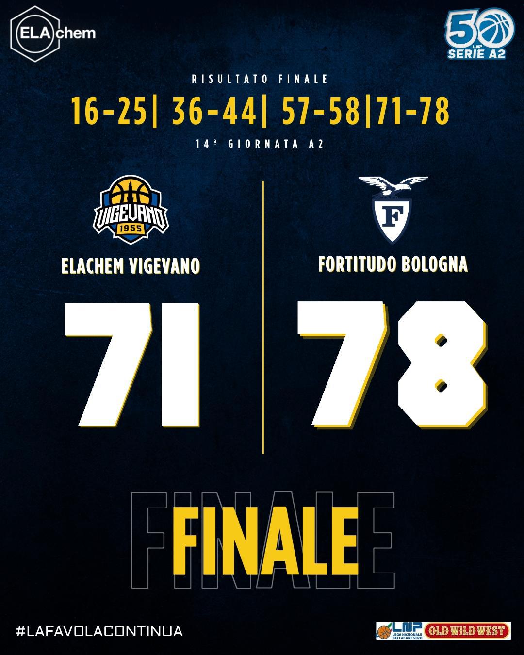 14a - Vigevano 71-78 Bologna