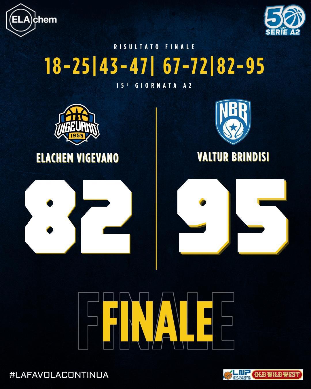 16a - Vigevano 82-95 Brindisi 16a - Vigevano 82-95 Brindisi