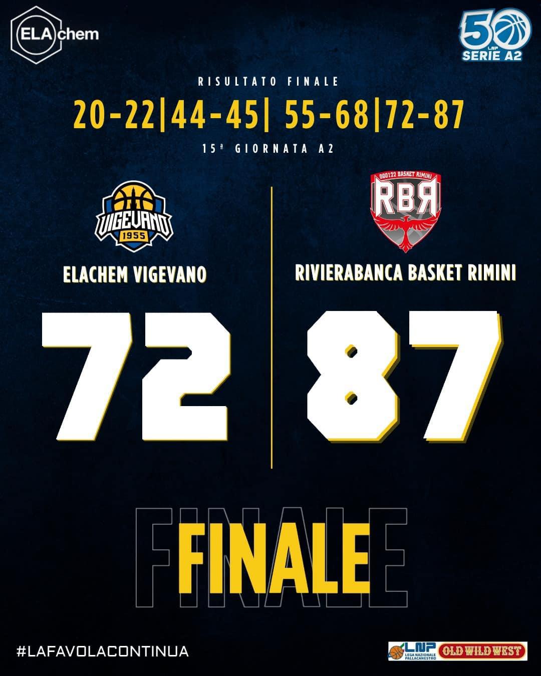 13a - Vigevano 72-87 Rimini 