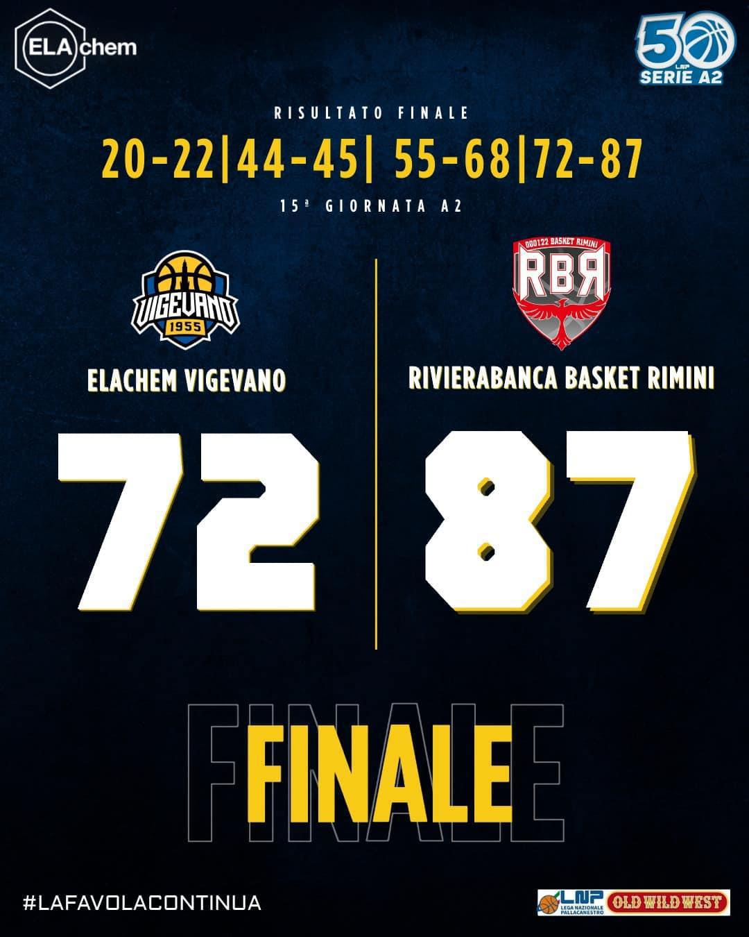 13a - Vigevano 72-87 Rimini  13a - Vigevano 72-87 Rimini