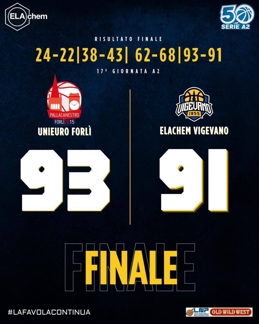 17a - Forlì 93-91 Vigevano